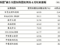 揭秘C罗一年多少薪资，数字背后的商业帝国与竞技价值
