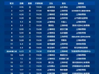 上海申花足球俱乐部的心愿是谁
