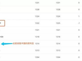 世界男运动员收入排行榜，金钱与荣耀的竞技场