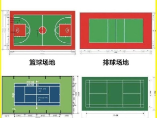 塑胶篮球场造价一览表，从材料到施工的全费用解析