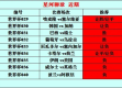 世界杯2014积分，那些数字背后的冷门与神迹