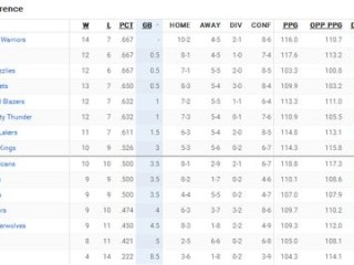 NBA火箭主场门票多少钱？一文读懂票价、选座与购票攻略