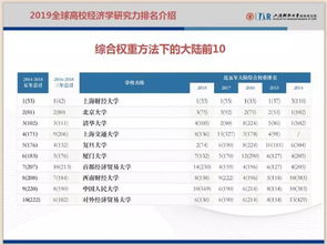 梅西大学专业排名解析，全球视野下的学科优势与选择指南