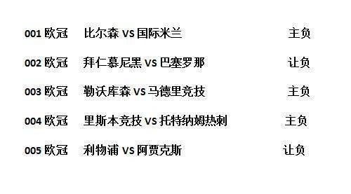 足球推荐分析中的310是什么意思？新手必看，一文学会核心密码