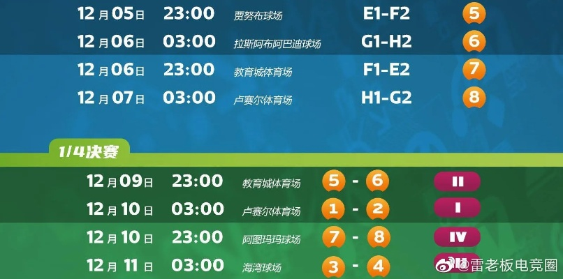 绿茵场上的时间密码,足球比赛赛程时间安排的智慧与艺术 绿茵场上的时间密码,足球比赛赛程时间安排的智慧与艺术