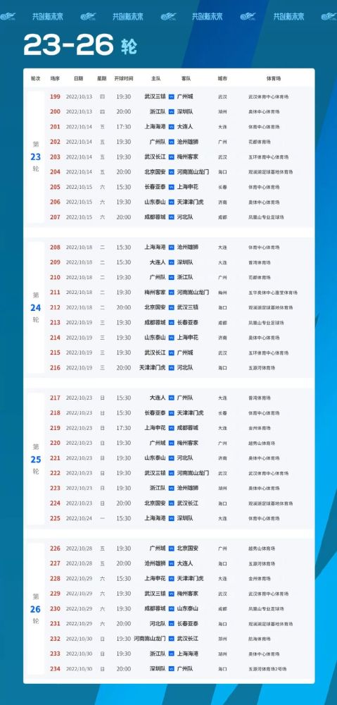 中超联赛赛程全面解析,新赛季看点与关键战役一网打尽 中超联赛赛程全面解析,新赛季看点与关键战役一网打尽