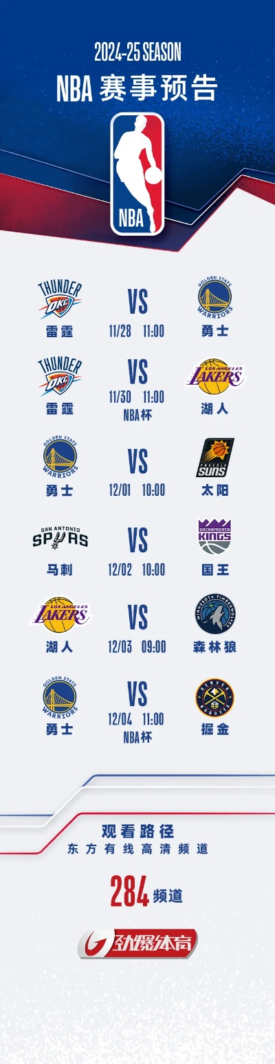今日NBA战报，激战连连，多场焦点对决结果揭晓