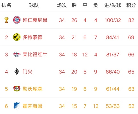 独行者的比分，当足球数字成为暗夜里的密码