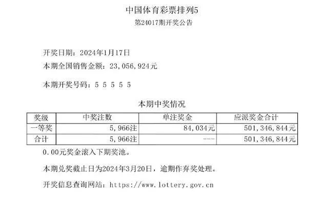 加拿大2.8在线开奖结果预测,理性看待背后的科学与误区 加拿大2.8在线开奖结果预测,理性看待背后的科学与误区
