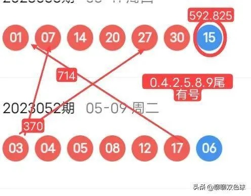 加拿大2.8在线开奖结果预测,理性看待背后的科学与误区 加拿大2.8在线开奖结果预测,理性看待背后的科学与误区