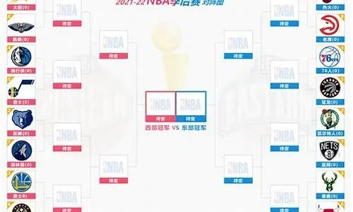 2011NBA季后赛对阵图,那年,群雄逐鹿,传奇开启 2011NBA季后赛对阵图,那年,群雄逐鹿,传奇开启