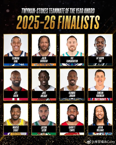 NBA雄鹿队2025赛季完整球员名单及阵容解析