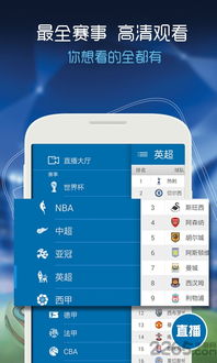 从看球到懂球,一款直播App如何改变我的观赛体验 从看球到懂球,一款直播App如何改变我的观赛体验