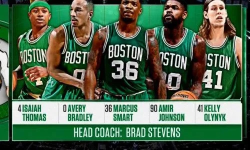 绿军锋线群像,解析NBA凯尔特人队小前锋位置的核心力量 绿军锋线群像,解析NBA凯尔特人队小前锋位置的核心力量