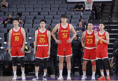 中国男篮2026奥运会，重返荣耀之路的里程碑