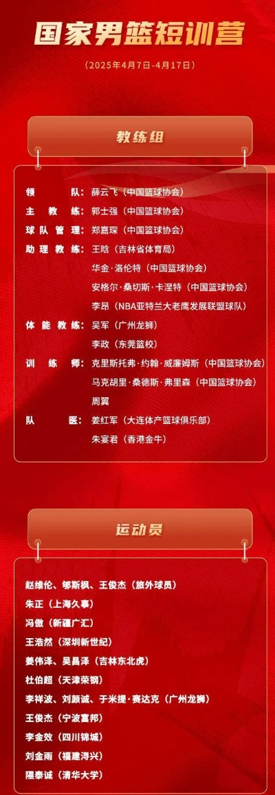 蓄势待发,2026中国男篮比赛赛程表全解析,新征程即将启航 蓄势待发,2026中国男篮比赛赛程表全解析,新征程即将启航