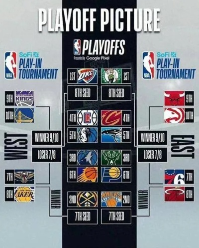 战火重燃！2月12日NBA赛程出炉，豪门对决与季后赛卡位战一触即发