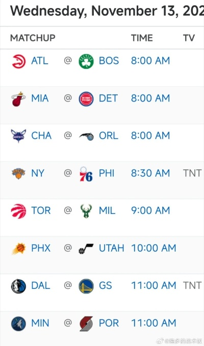 战火重燃！2月12日NBA赛程出炉，豪门对决与季后赛卡位战一触即发