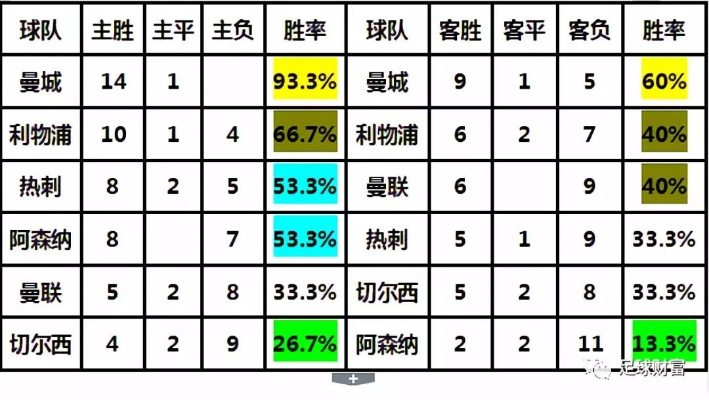 足彩胜平负全买必中?一个数学真相与三个现实陷阱 足彩胜平负全买必中?一个数学真相与三个现实陷阱