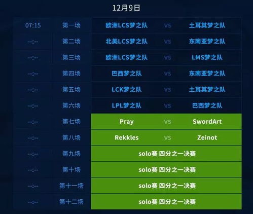 2026年世界杯要熬夜吗?从赛程到时差,一篇看懂观赛生物钟 2026年世界杯要熬夜吗?从赛程到时差,一篇看懂观赛生物钟