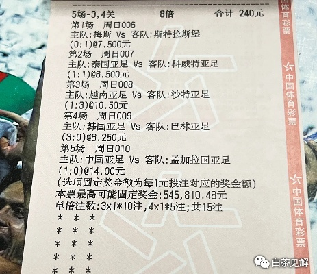 韩国足球彩票购买指南，从入门到注意事项