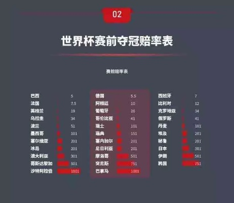 足球胜负海外预测,数据迷雾下的理性博弈 足球胜负海外预测,数据迷雾下的理性博弈