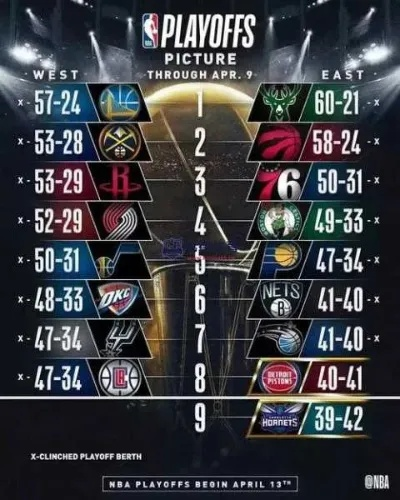NBA总决赛时间第五场，巅峰对决的倒计时，谁将率先拿下赛点？