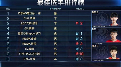 新赛季尼克斯阵容名单,全新拼图能否打破宿命,重返东部之巅? 新赛季尼克斯阵容名单,全新拼图能否打破宿命,重返东部之巅?