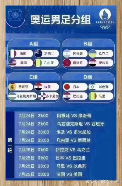 奥运会足球赛多少分钟？赛时规则与普通比赛有何不同？