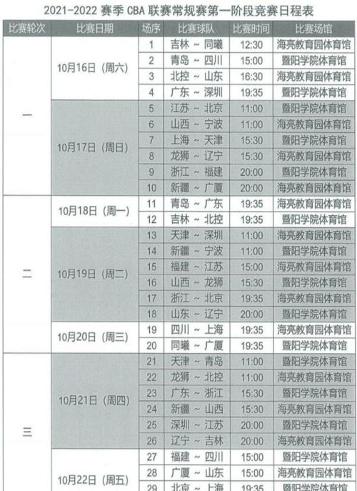 2026辽宁男篮比赛赛程表,新赛季征程全解析 2026辽宁男篮比赛赛程表,新赛季征程全解析