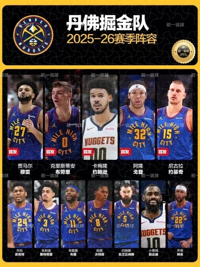 丹佛的黄金时代,回首20年掘金队阵容变迁 丹佛的黄金时代,回首20年掘金队阵容变迁