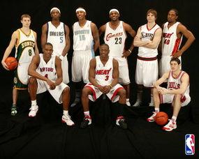 2013年NBA选秀重排，十年后再看，谁是真正的赢家？