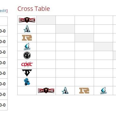 Dota2卡卡转会尘埃落定，从Newbee到Aster，他最终选择了哪支战队？