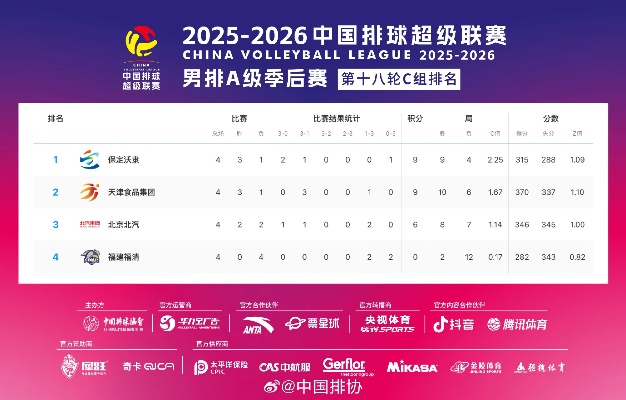 2026全运会篮球赛程出炉,群雄逐鹿,巅峰对决一触即发 2026全运会篮球赛程出炉,群雄逐鹿,巅峰对决一触即发