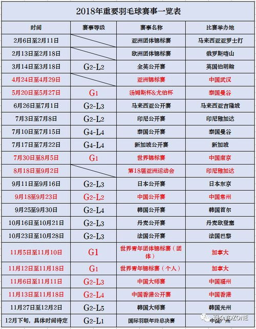 一文读懂NBA附加赛时间表，赛程安排、关键看点与球队命运解析