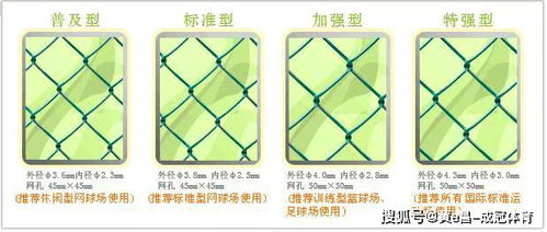 篮球场围网安装方法详解,从基础到完工的全流程指南 篮球场围网安装方法详解,从基础到完工的全流程指南