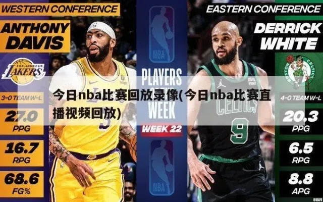 哪里能看NBA录像回放?这份完整指南请收好 哪里能看NBA录像回放?这份完整指南请收好