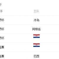 彩票足球竞彩怎么玩？新手入门全攻略，轻松看懂胜负与赔率