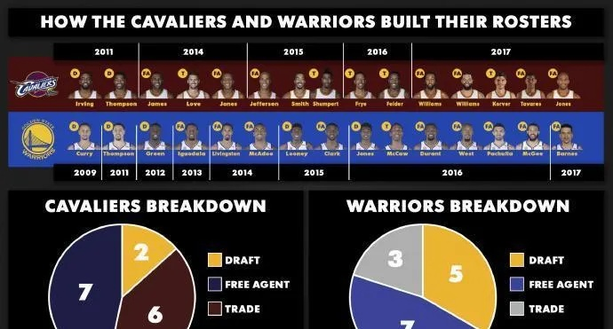 NBA 2018赛季最新排名解析，谁才是真正的个人王者？
