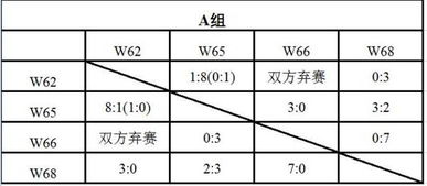 德甲赛季时间全解析，从揭幕到收官，一文读懂德国足球联赛的节奏