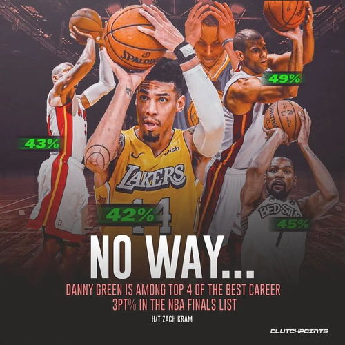 圣城烽火再燃,迈阿密魂断加时,2026年NBA总决赛G6史诗之战 圣城烽火再燃,迈阿密魂断加时,2026年NBA总决赛G6史诗之战