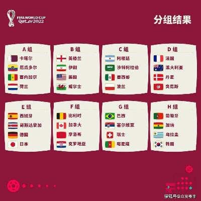 世界杯入围球队名单揭晓，群雄逐鹿，谁主沉浮？